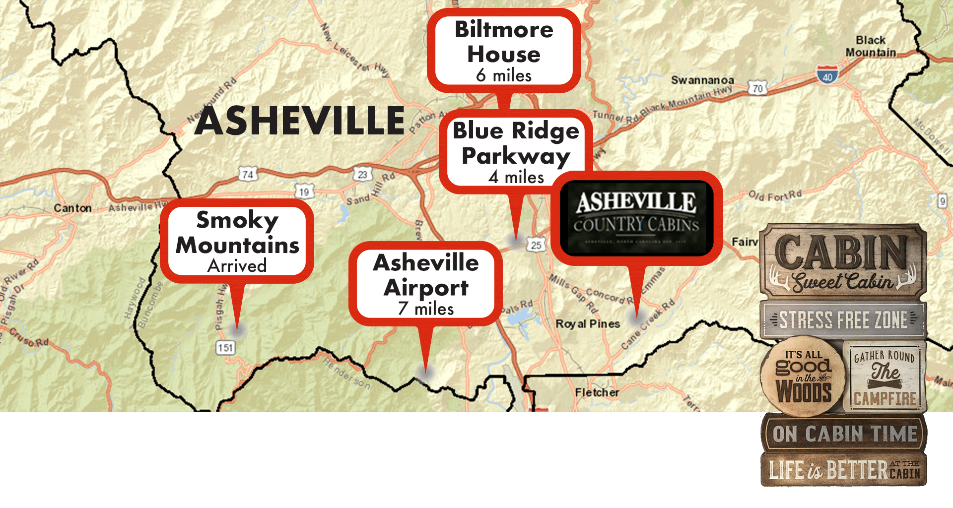 Asheville Country Cabins